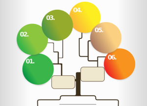 structure tree